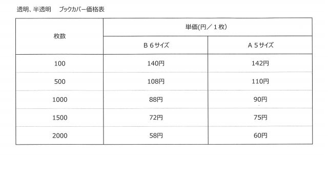 価格表